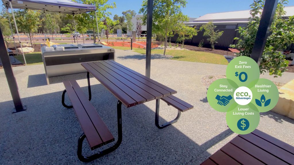 Gingin Eco Lifestyle Village - Eco Advantages