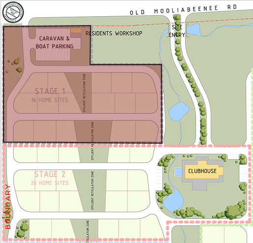 stage-plan
